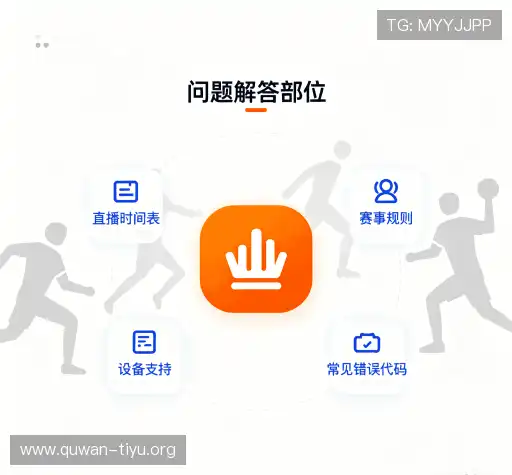 疑问解决